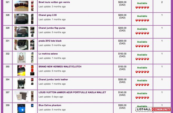 Celine (or Louis Vuitton, Hermes, Chanel, Prada)- DON'T BUY!