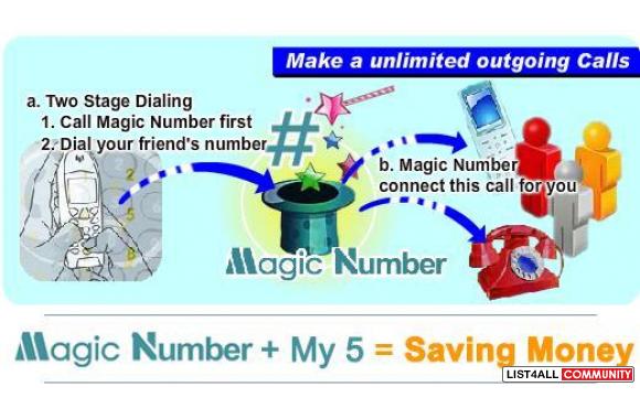 Magic Number Enables Anytime Get Unlimited Airtime